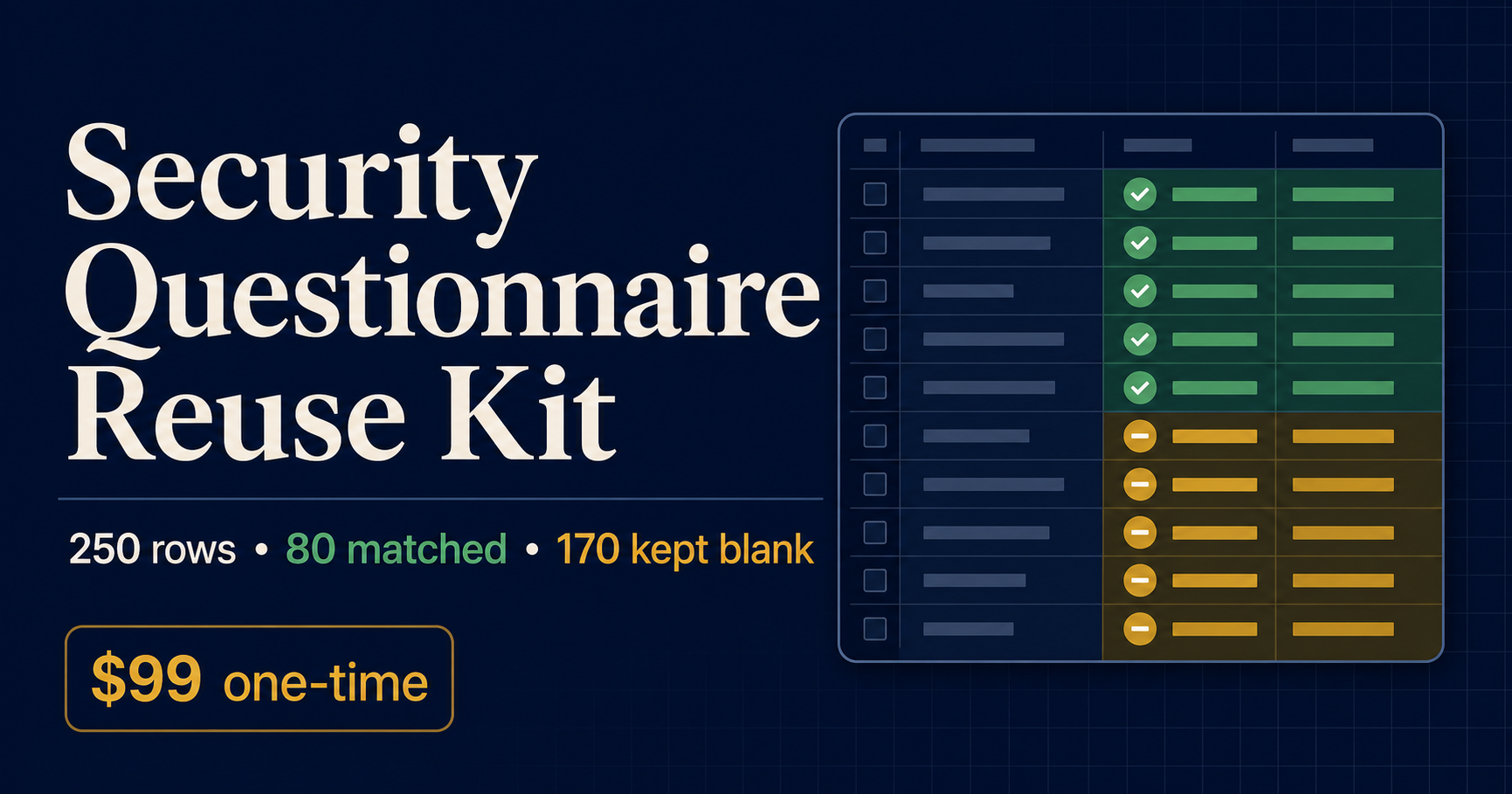 Security Questionnaire Reuse Kit — official preview image